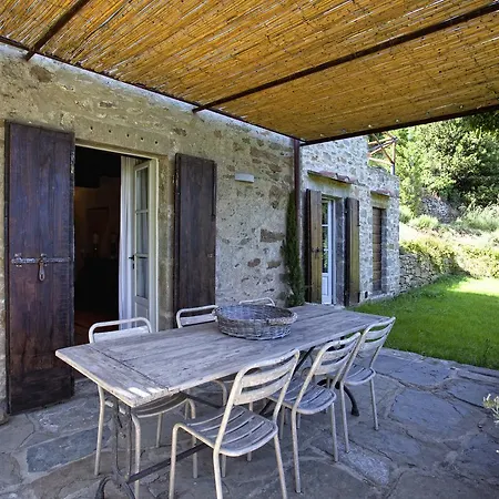Piccola Bramasole Cortona